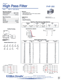 Datasheet PHP-25+ manufacturer Mini-Circuits